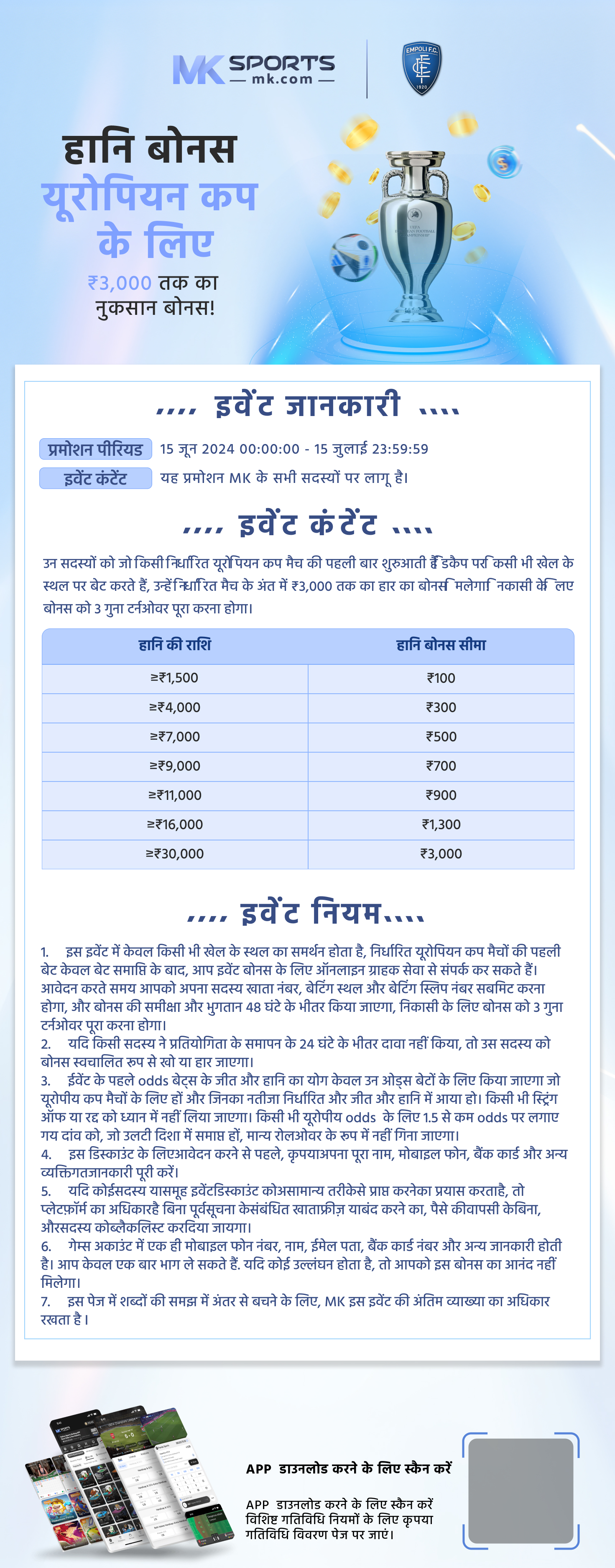 DV2024 Visa Lottery Results and procedures to be followed