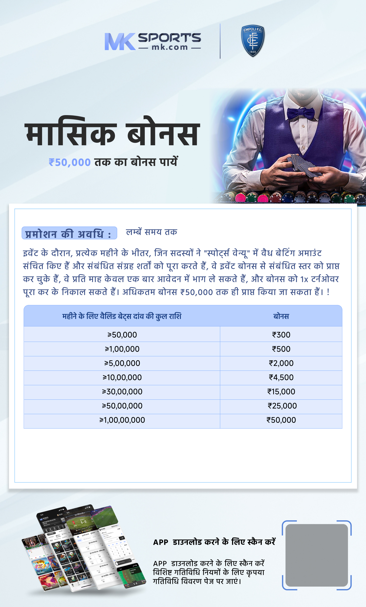 bhavishya lottery