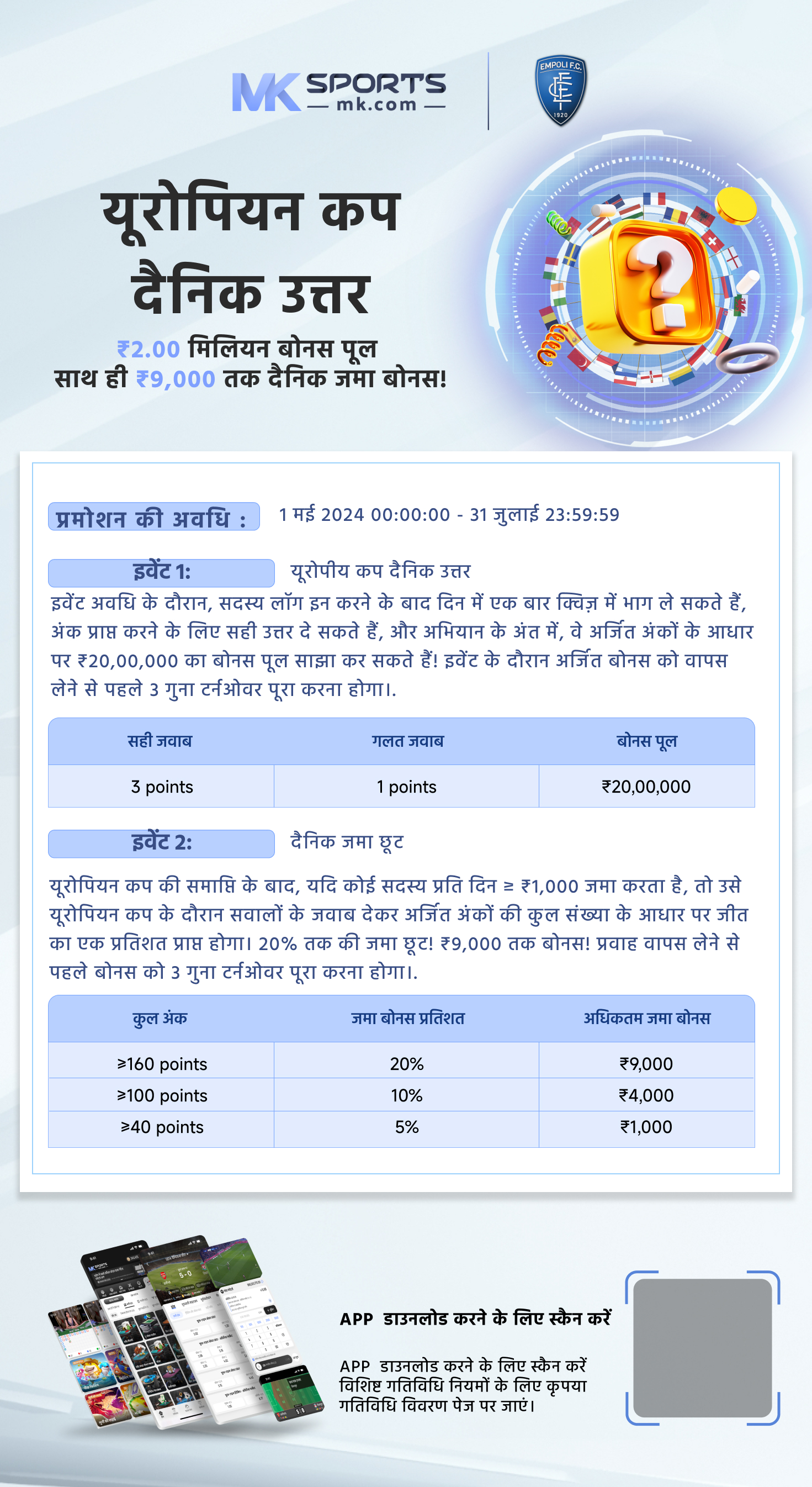 DEAR 500 BI MONTHLY LOTTERY RESULT