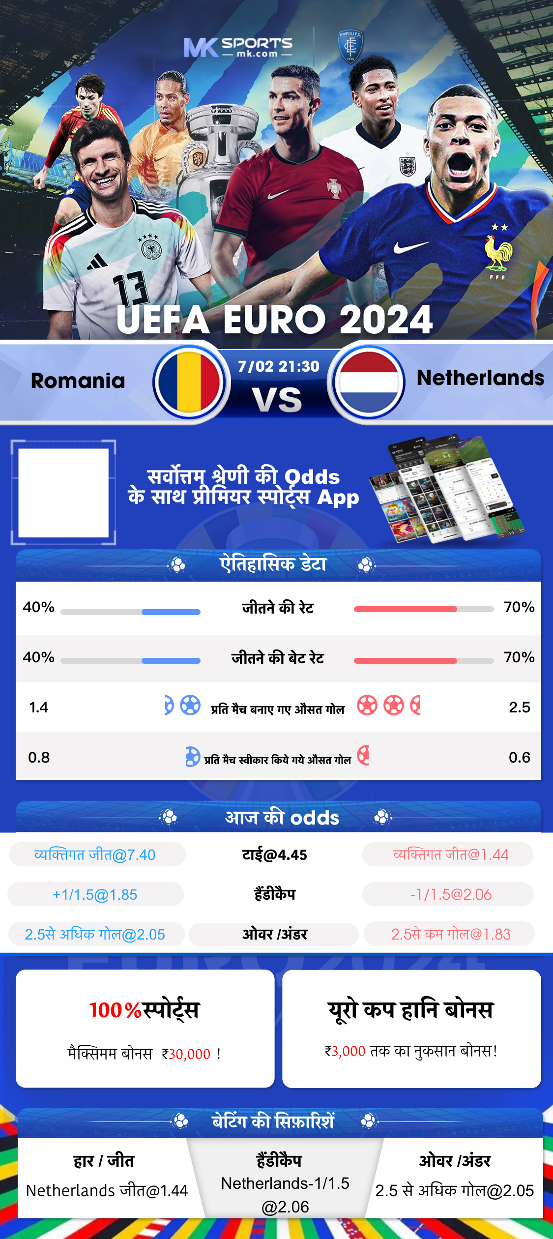 dear lottery today 6 pm result