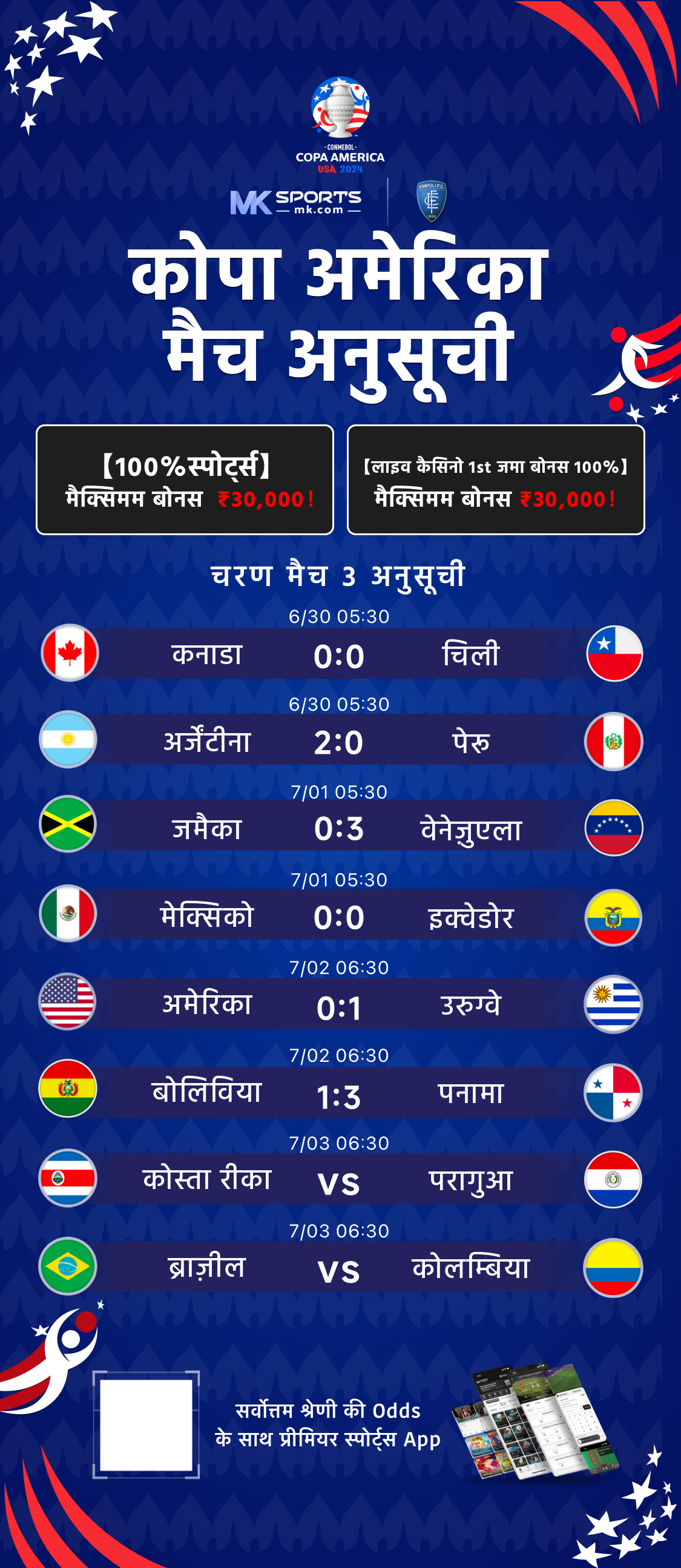 jaihind tv live lottery result