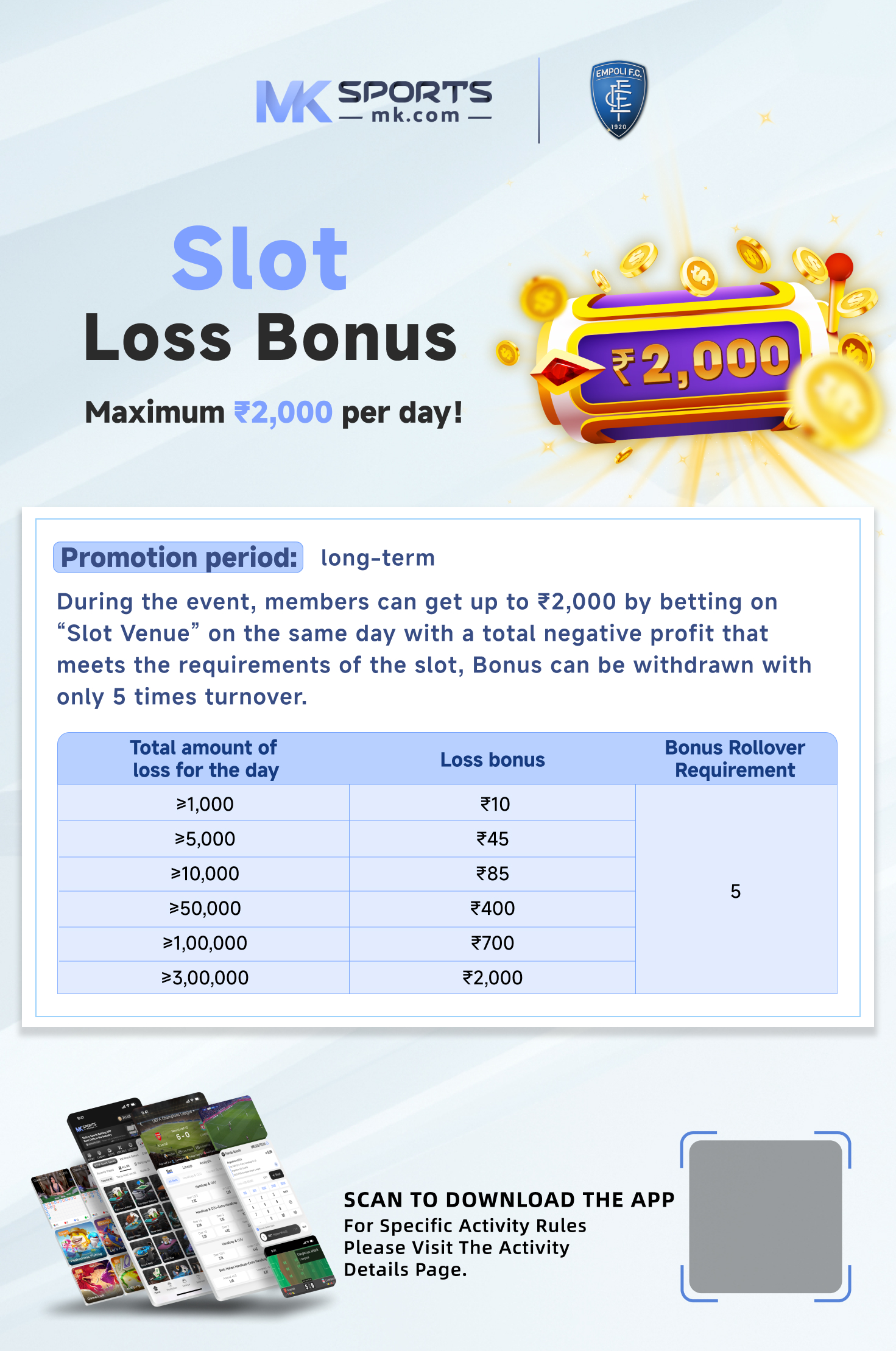 Wisconsin Lottery Draw Days Chart